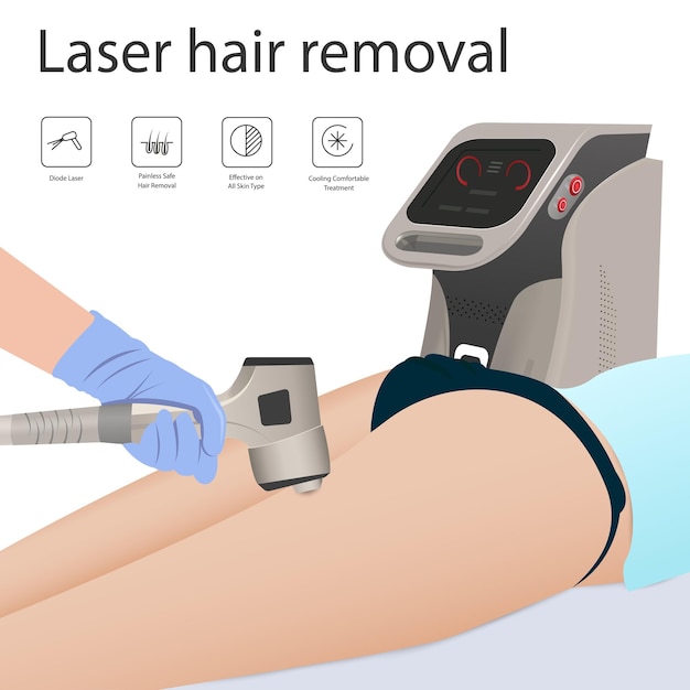 Vector laser hair removal of the skin layer and follicle for beauty and smoothness of the body hair remova