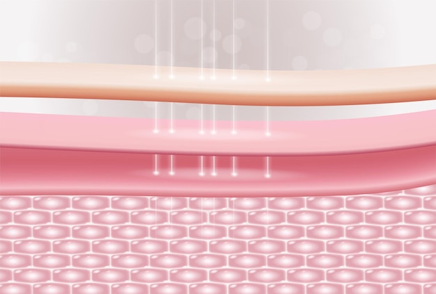 laser or serum vitamin
