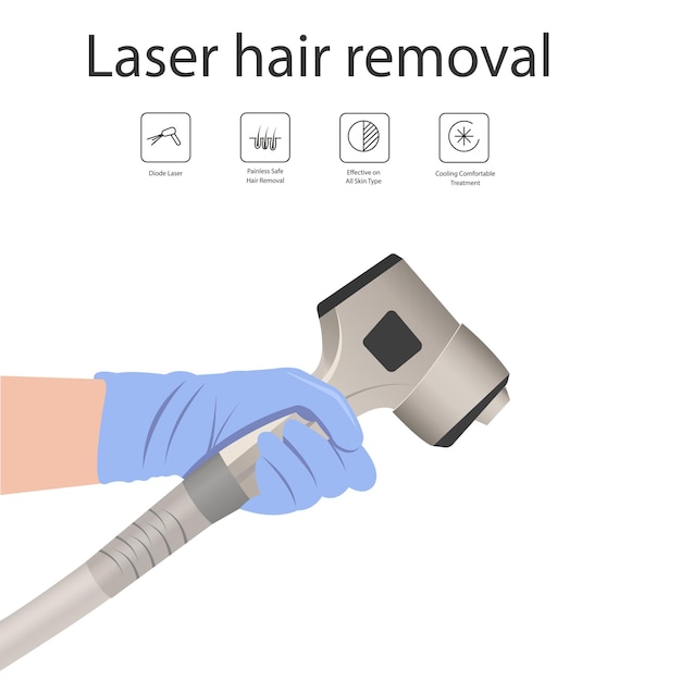 Vector laserapparaat voor het verwijderen van ongewenst haar in de hand van een verpleegster, schoonheidsspecialiste. laserontharing, cosm