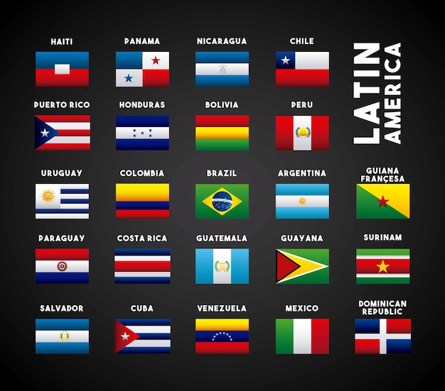 Latin america countries