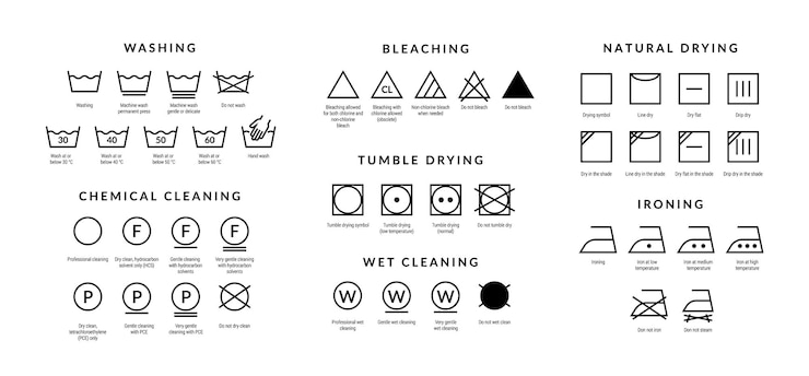 Vector laundry care icons. machine and hand wash advice symbols, fabric cotton cloth type for garment labels. vector illustrations symbolism wash description