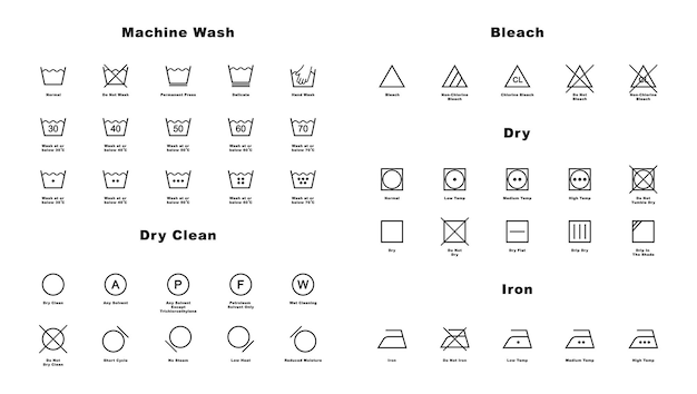 Vettore icone della lavanderia set completo simboli della lavanderia