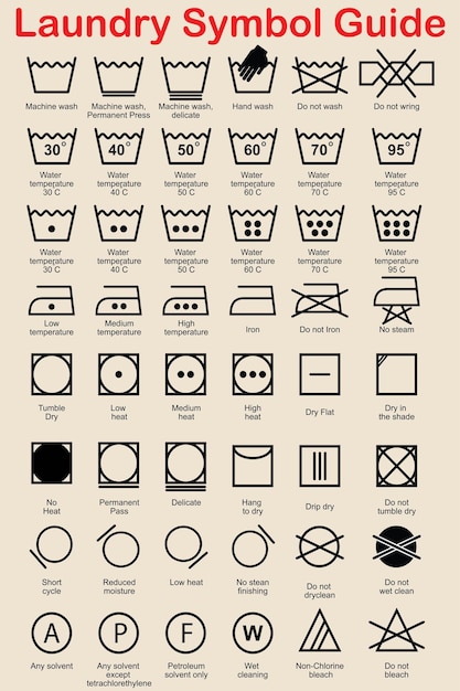 Vector laundry symbol dry clean care guide tags and icons vector