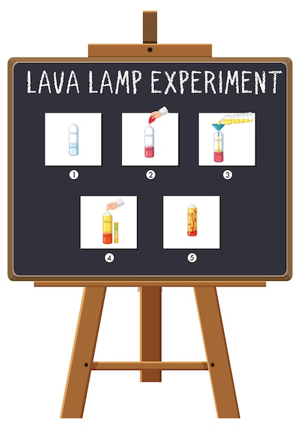 Vector lava lamp science experiment