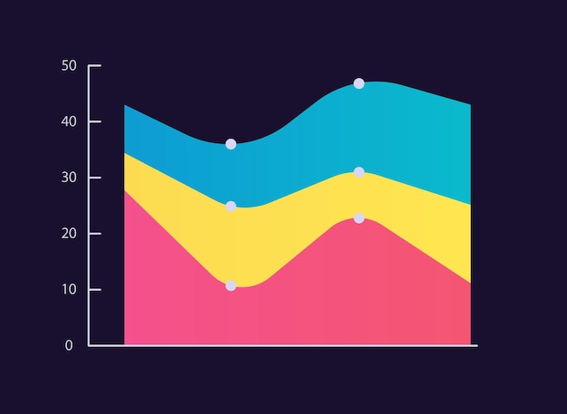 Vettore modello di progettazione di grafici infografici ad area stratificata per tema scuro