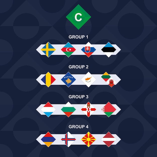 Vector league c flags of the european football competition