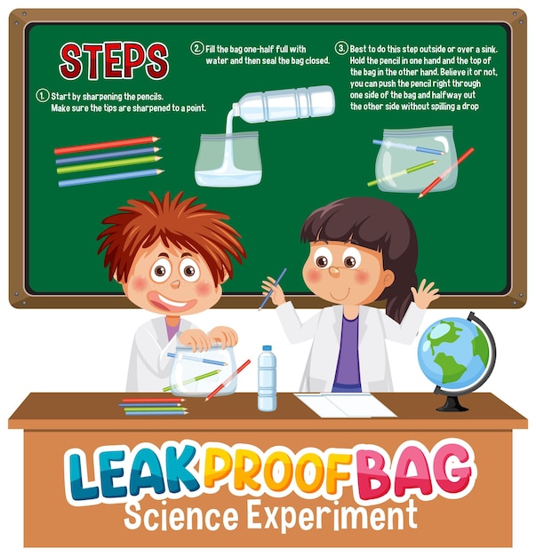 Leak Proof Bag Science Experiment