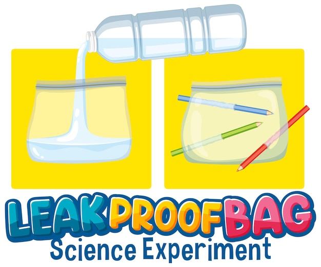 Leak proof bag science experiment