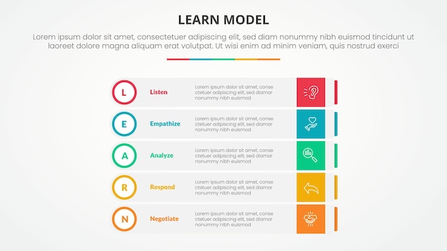 learn model infographic concept for slide presentation with rectangle box stack with outline circle badge with 5 point list with flat style