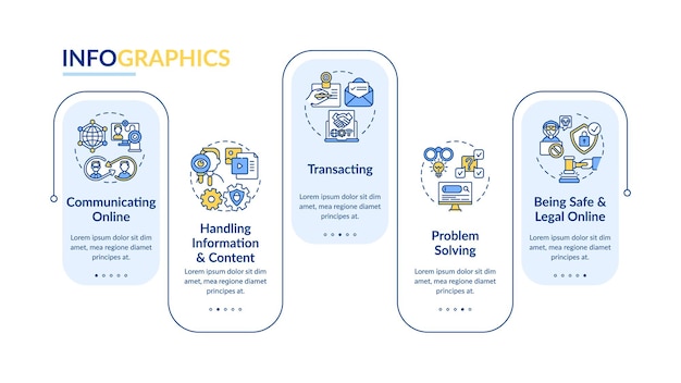 Learning digital skills vector infographic template. digitalization presentation design elements. data visualization with 5 steps. process timeline chart. workflow layout with linear icons