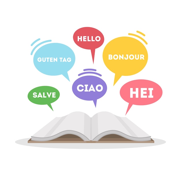 Vector learning languages concept book with word hello on different languages