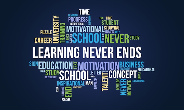 Learning never ends word cloud template Creative concept vector background