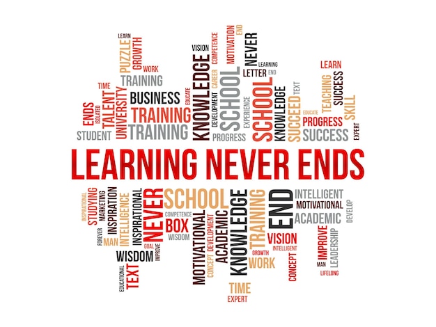 Learning never ends word cloud template Creative concept vector background