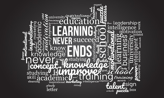 Learning never ends word cloud template Creative concept vector background