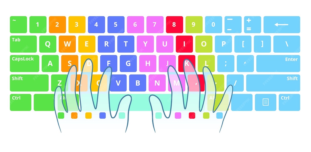 Premium Vector Learning to touch type scheme typing practice training