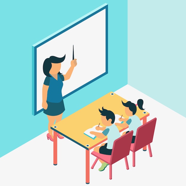 Leerproces bij Classroom