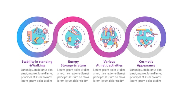 leg prostheses tasks vector infographic template. stability, energy storage presentation design elements. data visualization with 4 steps. process timeline chart. workflow layout with linear icons