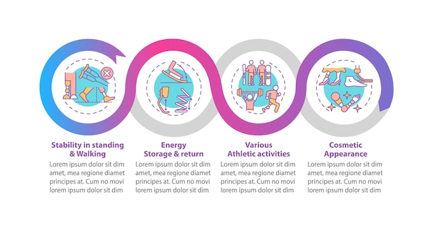 Modello di infografica di vettore di attività di protesi di gamba. stabilità, elementi di design per la presentazione dell'accumulo di energia. visualizzazione dei dati con 4 passaggi. grafico della sequenza temporale del processo. layout del flusso di lavoro con icone lineari