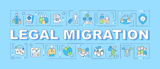 Concetti di parola migrazione legale banner blu trasferimento dalla patria infografica con icone su sfondo colorato tipografia isolata illustrazione vettoriale con testo arialblack font utilizzato