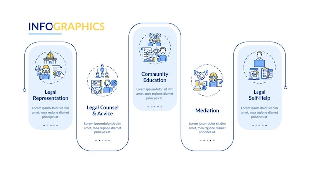 Legal services categories infographic template