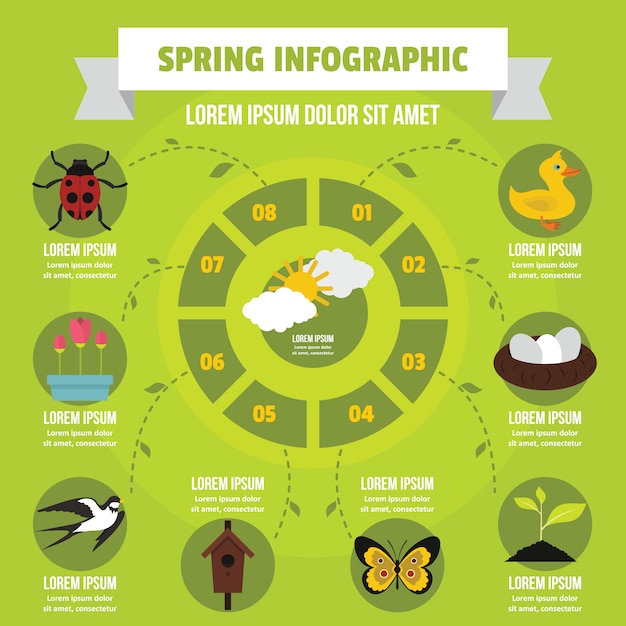 Lente infographic concept, vlakke stijl