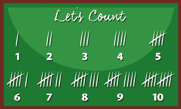 Vector lets count blackboard concept