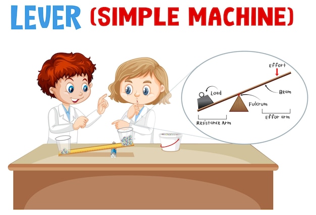 Esperimento scientifico di leve con bambini scienziati