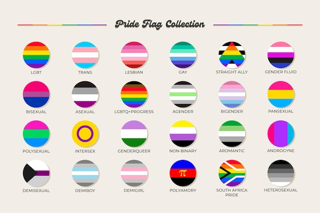 LGBTQ sexual identity pride flags collection Flag of gay transgender bisexual lesbian etc Pride concept