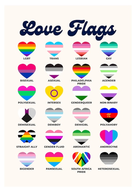 LGBTQ sexual identity pride flags collection. Flag of gay, transgender, bisexual, lesbian etc.