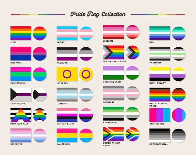 LGBTQ sexual identity pride flags collection. Flag of gay, transgender, bisexual, lesbian etc