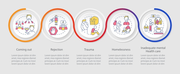 LGBTQI mental health risk factors loop infographic template