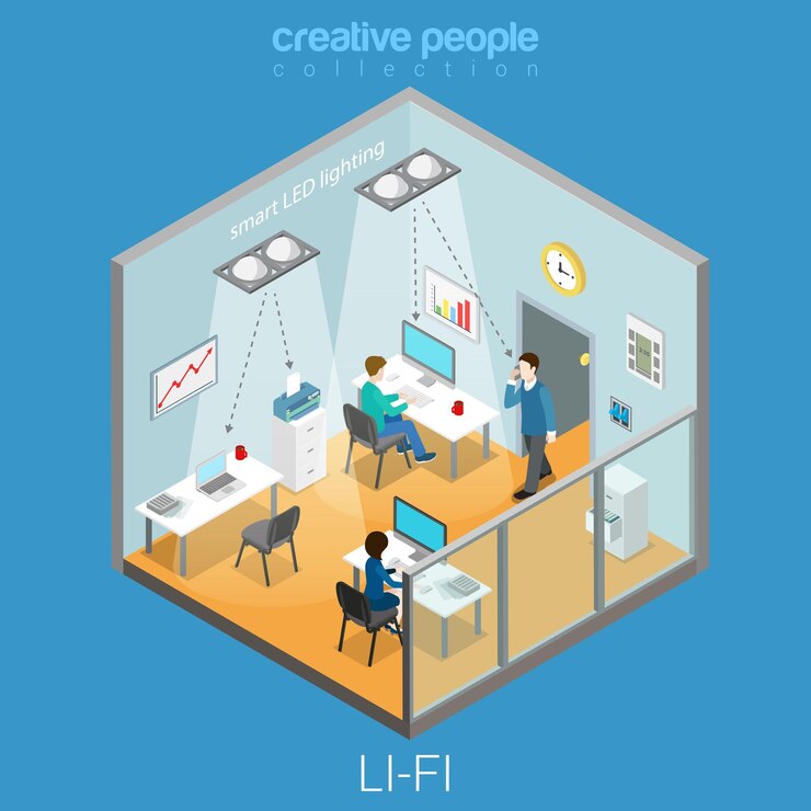 Vector li-fi 기술 광학 무선 통신 내부 시각화 평면 아이소 메트릭