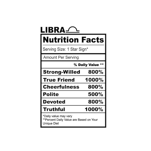 Libra Zodiac Nutrition Facts SVG bundle Zodiac sign silhouette