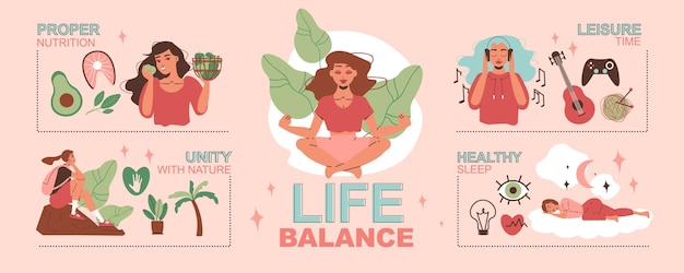 Life Balance Infographics