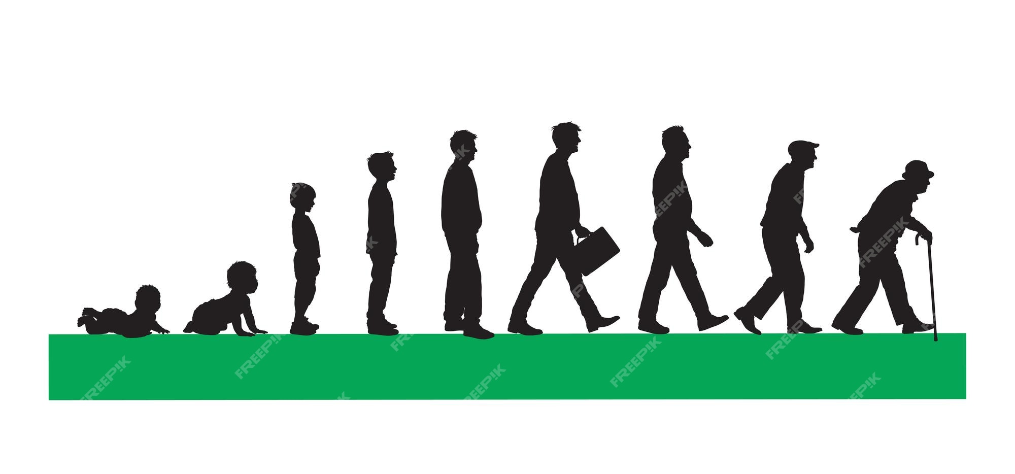 Boy growing up to Man silhouettes Stock Illustration