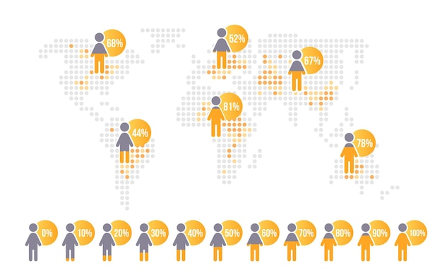 Life satisfaction infographic chart design element set