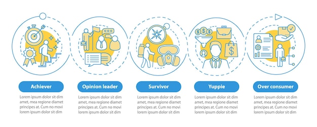 Lifestyle types vector infographic template. achiever. business presentation design elements. data visualization with five steps and options. process timeline chart. workflow layout with linear icons