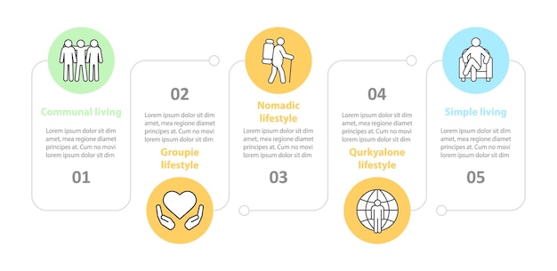 Lifestyle types vector infographic template. nomadic. business presentation design elements. data visualization with five steps and options. process timeline chart. workflow layout with linear icons