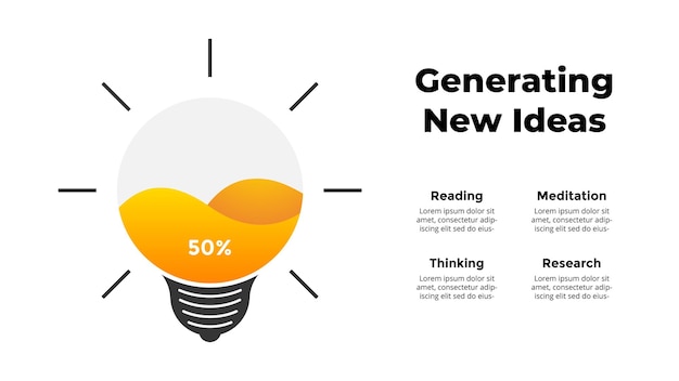 Infografica lampadina generazione di una nuova idea modello di diapositiva vettoriale diagramma delle percentuali del processo di caricamento