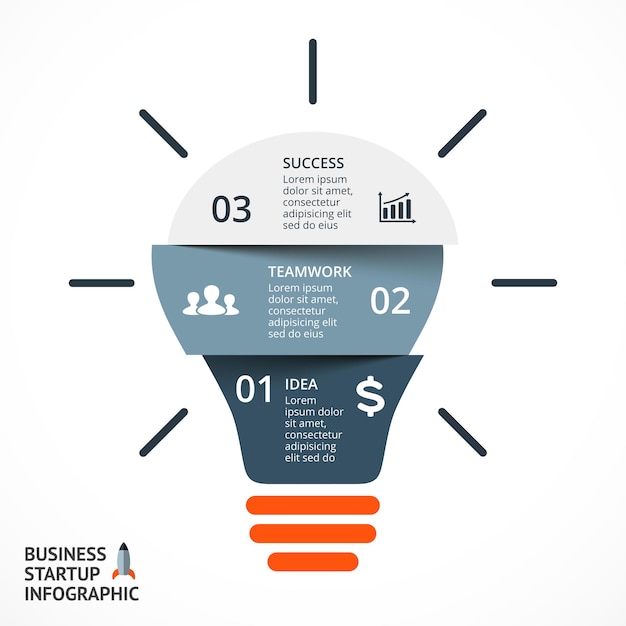 Light bulb vector infographic presentation template circle diagram idea chart with 3 options