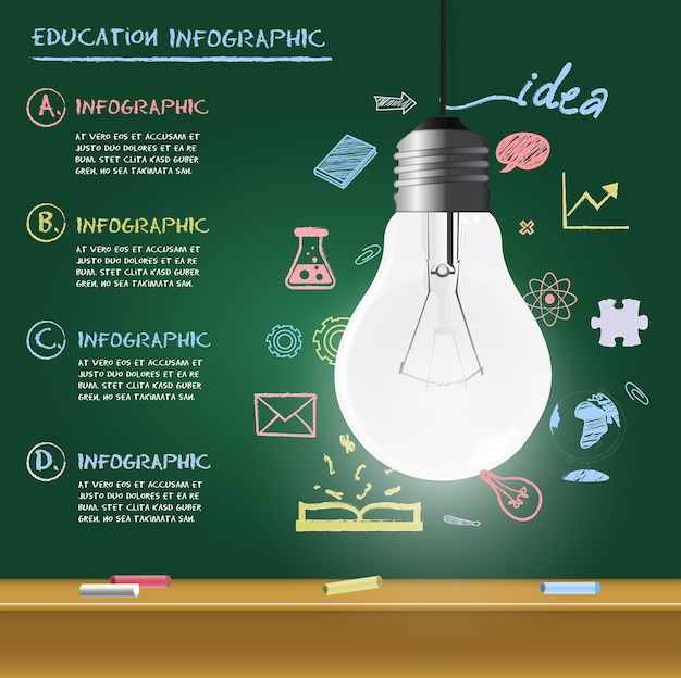電球教育アイデアコンセプトデザインと黒板。