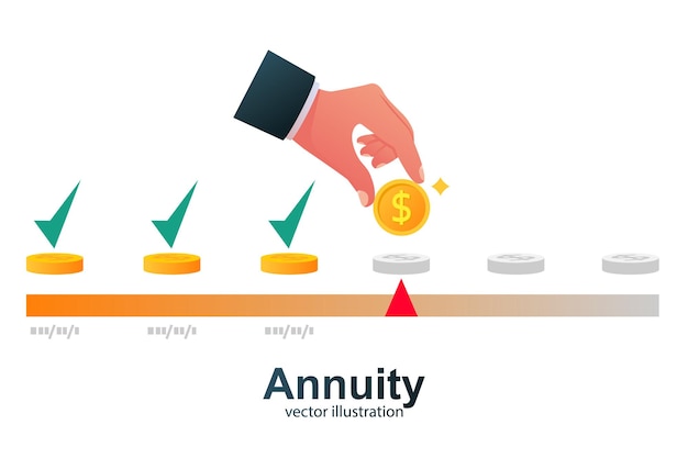 Lijfrenteconcept Persoon verricht de betaling Maandelijkse betaling Investeren op pensioen Vector illustratie plat ontwerp Geïsoleerd op witte achtergrond Munt in de hand