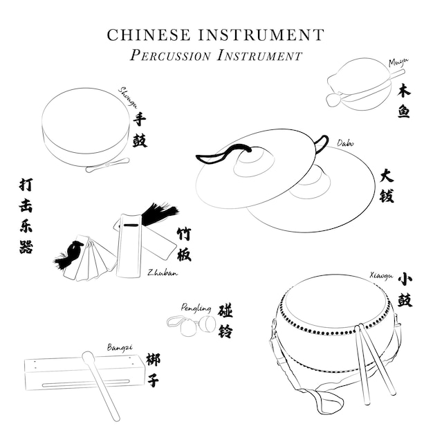 Lijnen van Chinese percussie-instrumenten icoon