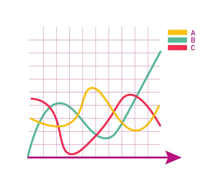 Vector line chart graph for finance report template on white
