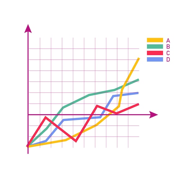 벡터 고립 된 재무 보고서에 대 한 라인 차트 성장 그래프