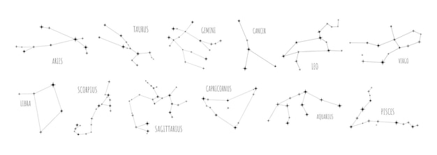 Una linea di costellazioni con i nomi delle stelle e i nomi delle stelle.