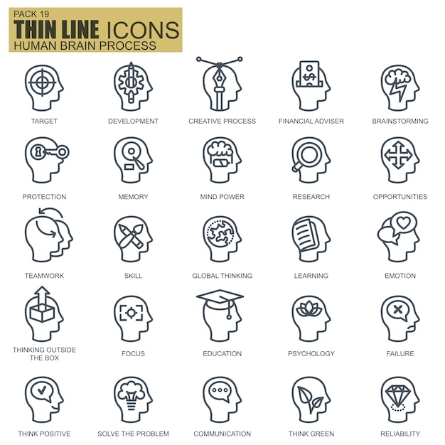 Line human brain process icons