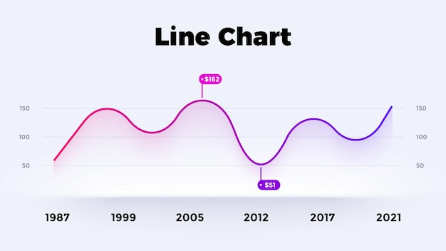 Vector line neumorphic chart vector infographic graph presentation diagram template