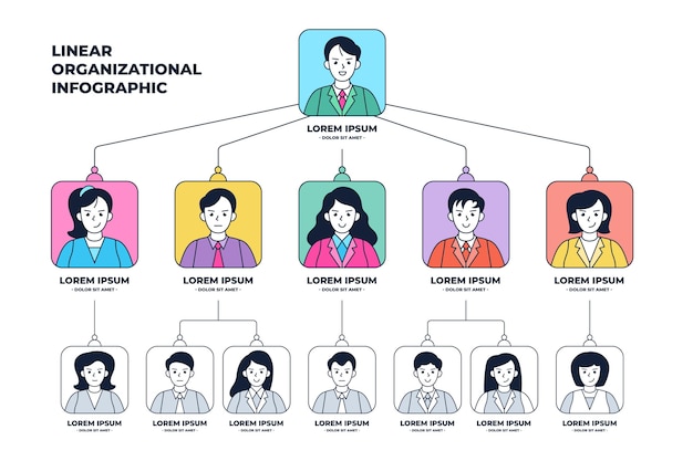 Lineair plat organigram infographic