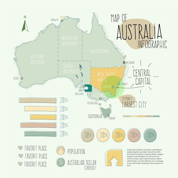 Linear australia map infographic